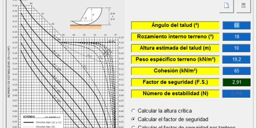 Imagen ilustrativa de Factor seguridad en Barcelona